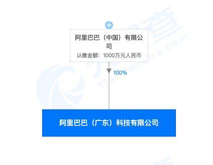 阿里巴巴在廣東成立新公司，關注區塊鏈技術的應用與服務